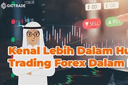 Hukum Trading Forex Dalam Islam Nu Online