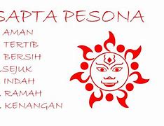 Sapta Pesona Wisata Adalah